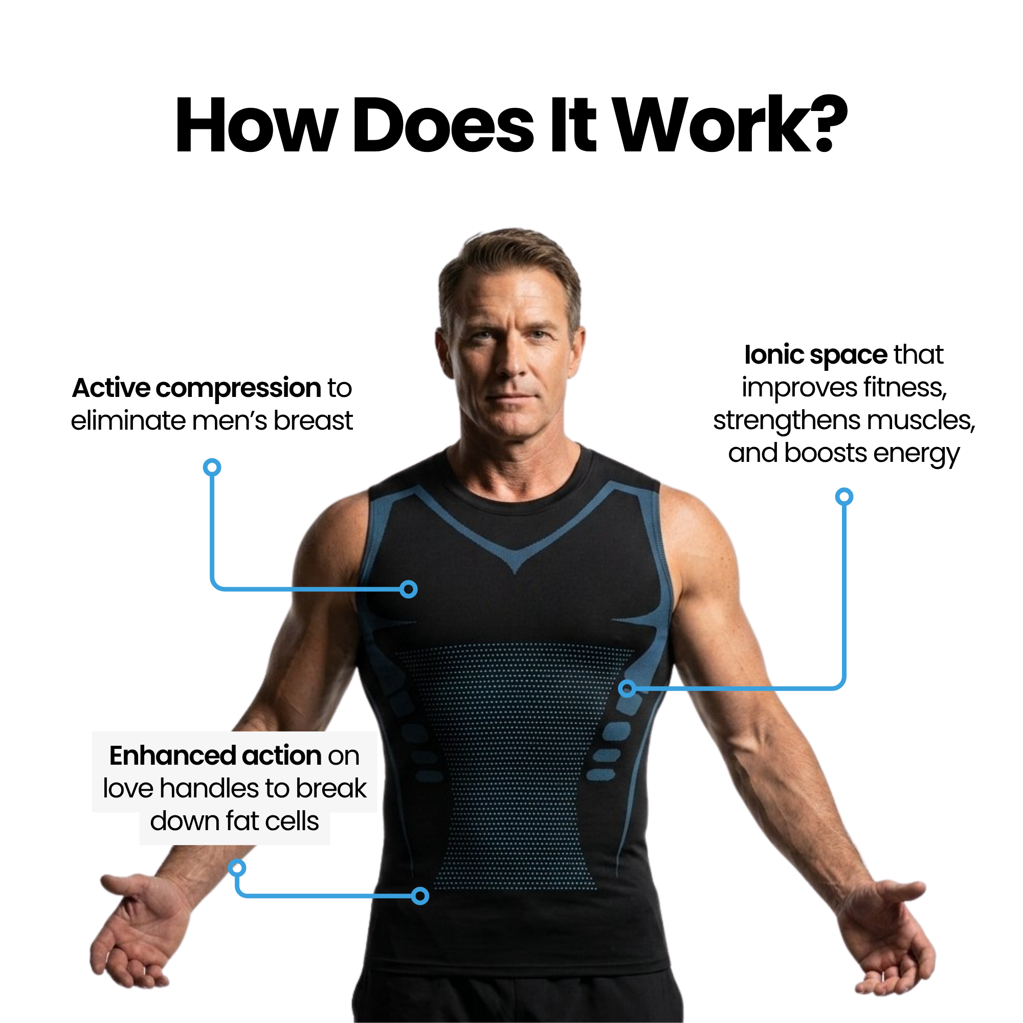 Compression Top | Confidence, Strength & Energy